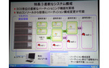 Express5800/A1160の特長。このほか、仮想化基盤として「VMware ESX」「Hyper-V」「Citrix XenServer」に対応し、パーティショニング機能による分割利用が可能といった特長ももつの画像