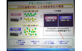 Express5800/A1160のリソース管理のデモ。性能グラフの赤色がリソース管理が行われているパーティション、青色が行われていないパーティションの性能を示す。バックアップジョブを走らせても、赤色のパーティションは性能が安定しているの画像