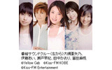 KISS FMの人気番組「Kiss! イエローキャブ Yellow Kiss」の同録映像をインターネット配信する「Excite Kiss!イエローキャブ Yellow Kiss」がスタート。の画像