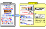 ウィルコム公式サイトリニューアルについての画像