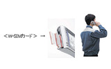 W-SIMカードの画像