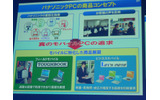 発表会時の資料映像「商品コンセプト」の画像