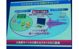 発表会時の資料映像「新シリーズの投入」の画像