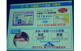 発表会時の資料映像「CF-F8の特徴」の画像