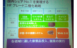 HPのブレード戦略の画像