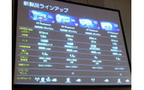 発表会時のプレゼン映像の画像