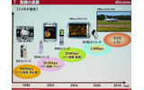 　携帯電話は、「LTE」（3.9G）で光ファイバー並みの通信速度となる。この高速通信で携帯電話はどう変わるのだろうか。CEATEC JAPAN 2008のキーノートスピーチ「ケータイの今とこれから」にて、NTTドコモ代表取締役副社長の辻村清行氏が1つの方向性を示した。の画像