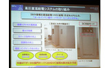 380V高電圧直流給電(HVDC給電)方式の社内検証の画像