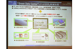 グリーンデータセンタによるCO2削減効果の画像