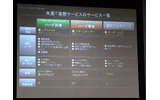 共通IT基盤サービス一覧:ハード共有、ハード占有、個別カスタマイズの3メニューの画像
