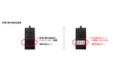 対象製品の確認方法の画像