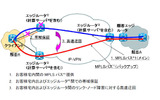 解説イメージの画像