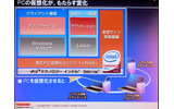 　インテルは8日、ビジネス向けPCのプラットフォーム「インテル vProテクノロジー」（vPro）の3世代目を発表した。3世代目では、セキュリティの強化と自動保守機能によるコスト削減、仮想化技術、中小企業向け機能の充実が図られている。の画像