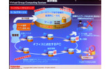 　インテルは8日、ビジネス向けPCのプラットフォーム「インテル vProテクノロジー」（vPro）の3世代目を発表した。3世代目では、セキュリティの強化と自動保守機能によるコスト削減、仮想化技術、中小企業向け機能の充実が図られている。の画像