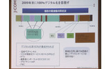 　ジュピターテレコム（J：COM）は、1日、アナログ放送の停波に向けた対策を推進するためJ：COM内に「デジタル推進室」を設置した。10日、その詳細を発表した。の画像