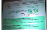 Salesforce over VPNの画像