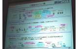 「BizCITY」提案メニュー例の画像