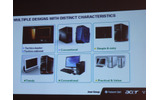 各プロファイルに合わせたブランドのデスクトップPCの画像