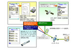 利用イメージの画像