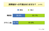 調査結果の画像