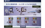 ジュニパーネットワークスは21日、エッジ・ポートポリオを拡大する「インテリジェント・サービス・エッジ」(ISE)を発表した。の画像