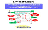 サービスのイメージの画像
