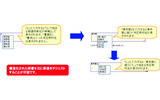 単語ベースのサジェスト機能の画像