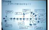 ITの課題の画像