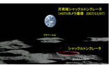 観測地域周辺のハイビジョン映像の画像