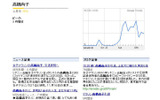Google トレンドの画像