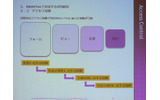 　リコーテクノシステムズは28日、「内部統制実践セミナー」を開催した。その中で、リコーテクノシステムズWeb第1ソリューション部の木全基晴氏が同社のワークフローエンジン「R＠bit Flow」を紹介した。の画像