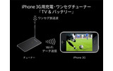 充電ボックスはワンセグチューナー内蔵の画像