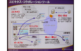 「お客様との接点を大事に」。30日、NTTコミュニケーションズのプライベートイベント「NTT Communications Forum 2008」にて、和才博美社長による基調講演「持続的成長のエンジン —The Positive ICT—」が行われた。の画像