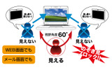 ブラインド加工でのぞき見をブロックの画像