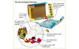 Frustration-Free Packagingの画像