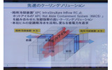 REAL IT COOL プラザの冷却の仕組み。熱が放出されるサーバの背面を向き合わせ熱を集める。これを冷却しサーバの前面に排出することで冷却効率が高くなるの画像