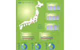 MELGREENの表示画面例の画像