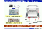 本体にはUSBなどインターフェイスはなく、クレードルで対応の画像