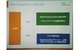 クラウドコンピューティングでのサービス提供者、EdgeComputing アライアンスの参加企業、アカマイの関係。サービス提供者はEdgeComputing アライアンスの参加企業にソフトウェアの月額利用料金を、アカマイには処理量に応じた従量課金で料金を支払うの画像
