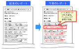 「迷惑メールフォルダレポート」のメール本文（抜粋）の画像