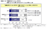 「転職を考えている」人材の内、周囲に比べて「仕事に対するモチベーションが高い」人材の画像