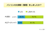 調査データの画像