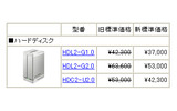 全3製品の新価格(消費税含まず)の画像