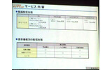 提供番組と販売形態の画像