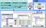 サービス概要図の画像