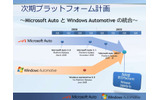 Microsoft AutoとWindows Automotiveの統合の画像