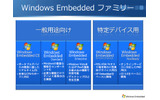 NavReadyの位置付けの画像