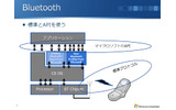 Bluetoothの画像