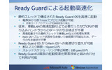 Ready Guardによる起動高速化の画像