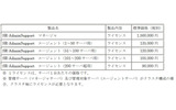 「SR-AdminSupport」製品価格の画像